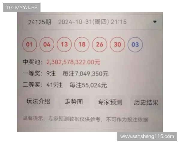 彩票开奖票面信息详解与中奖号码核对指南